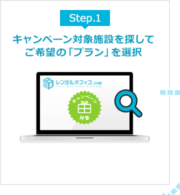 STEP1.キャンペーン対象施設を探してご希望の「プラン」を選択